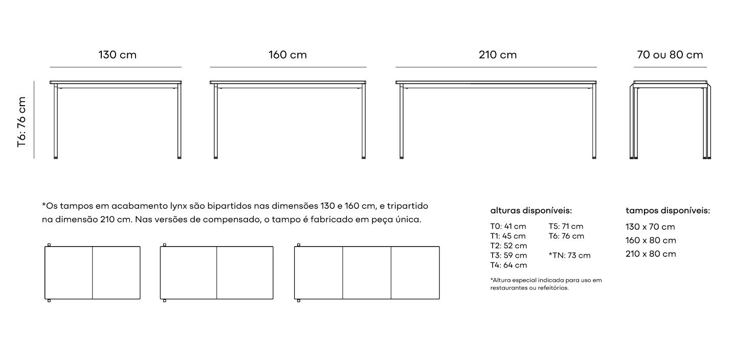 Parte_infografico-sofa-componivel