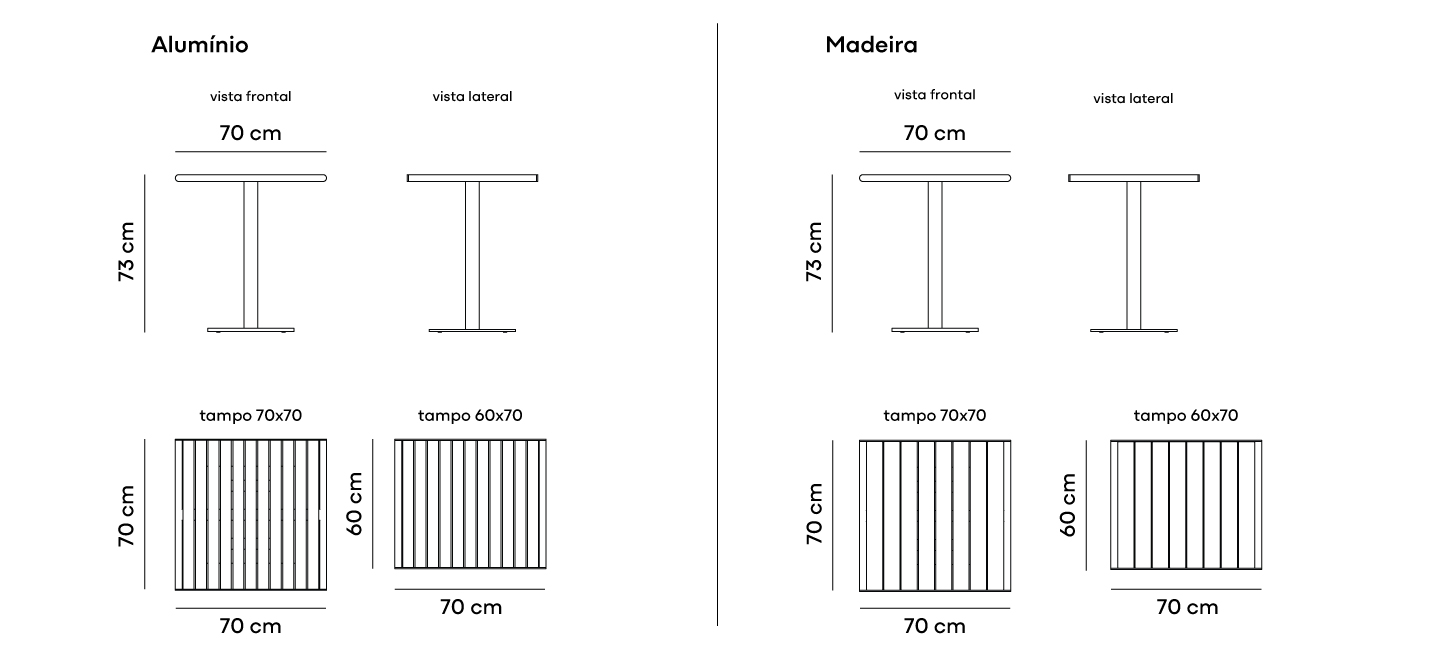 Parte_infografico-sofa-componivel
