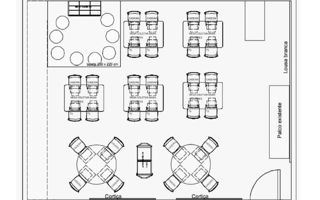 A influência do espaço na sala de aula equitativa