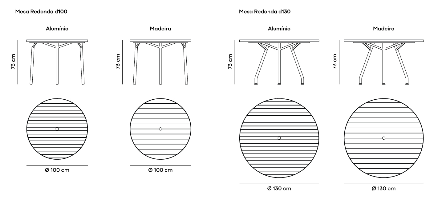 Parte_infografico-sofa-componivel