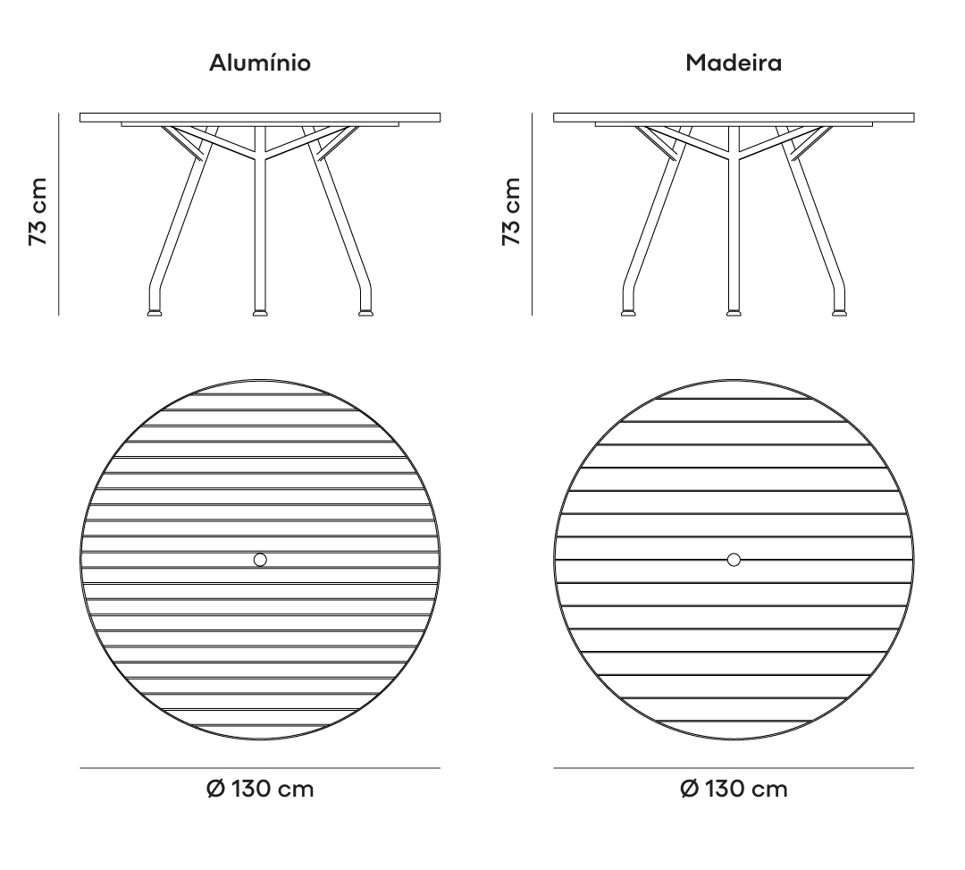 Parte_infografico-sofa-componivel