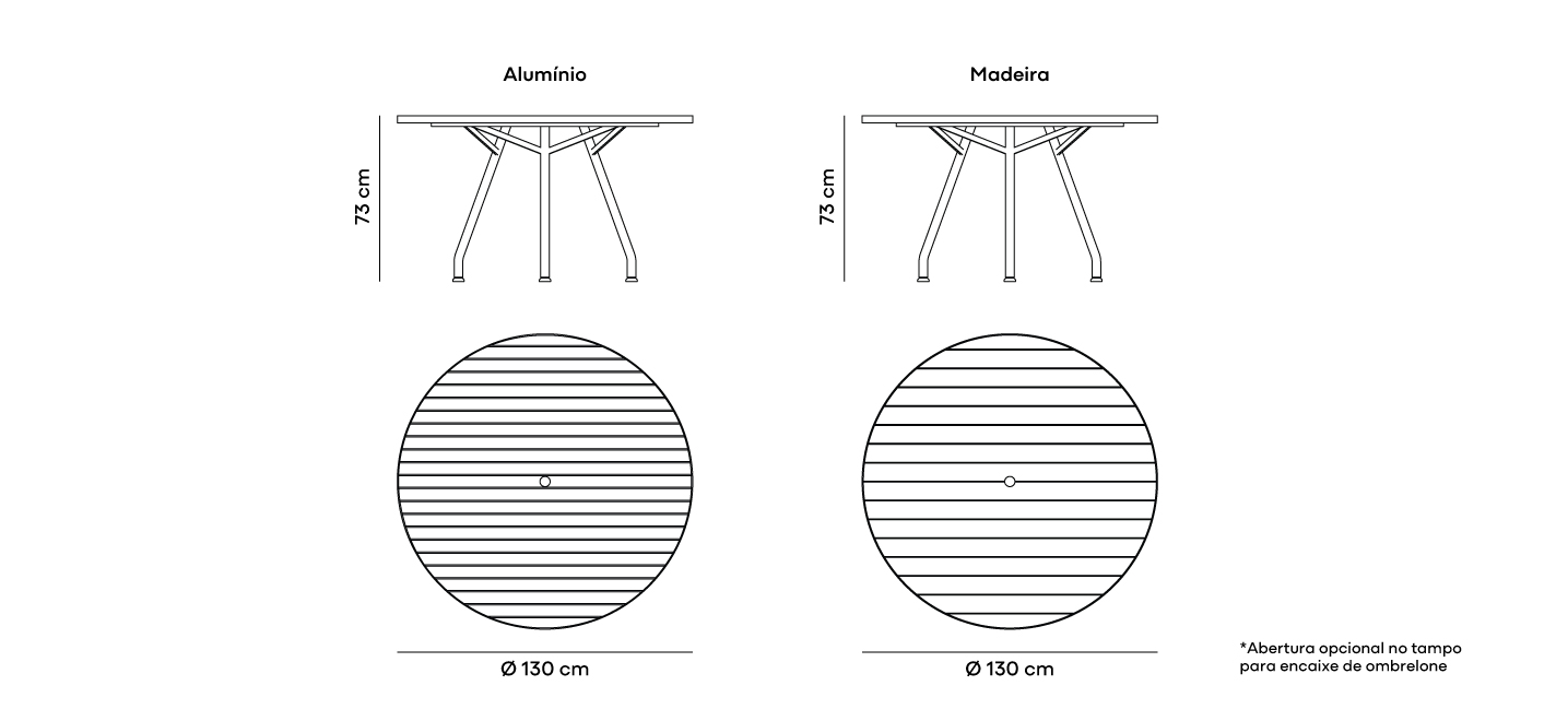 Parte_infografico-sofa-componivel